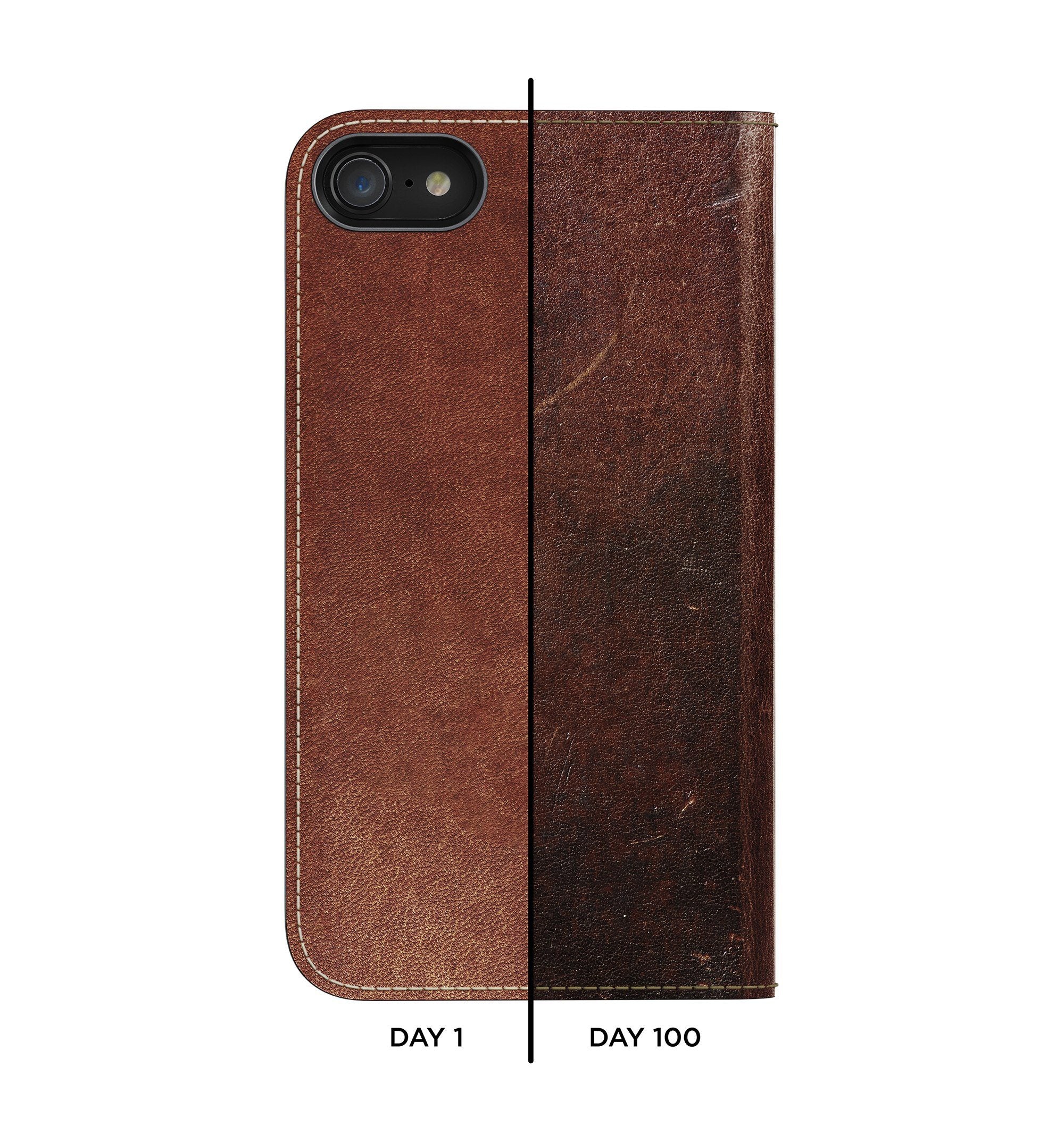 Nomad Traditional Folio Case - Rustic Brown - iPhone 8/7 - Image 7